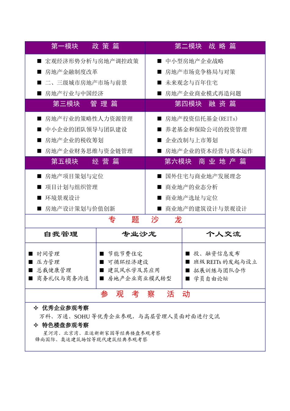 房地产经营与创新总裁CEO班(1)_第2页