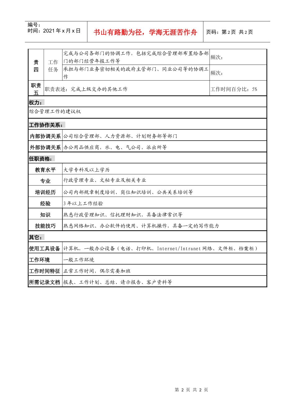 投资公司信托理财部综合管理专责职务说明书_第2页