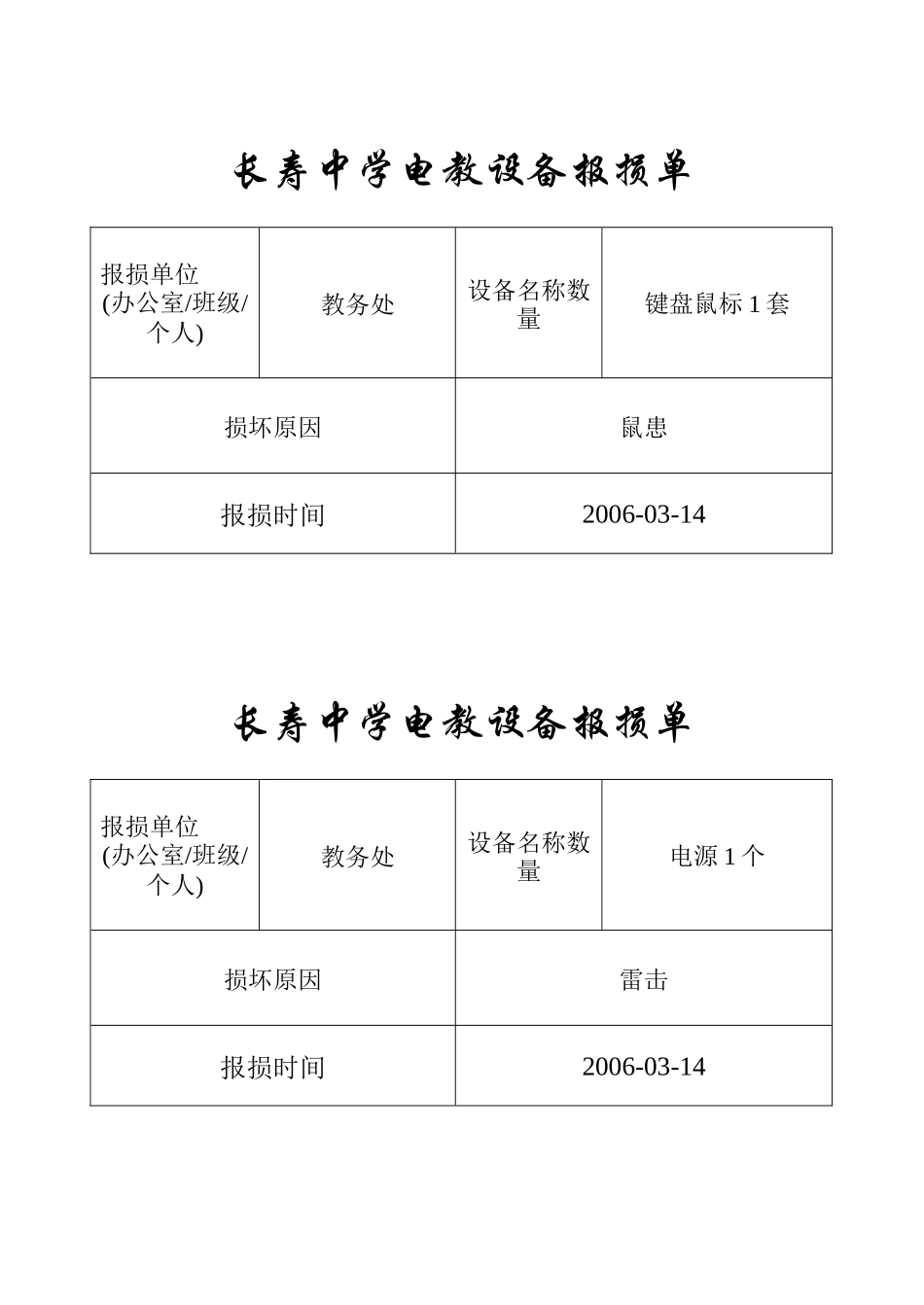 长寿中学电教设备报损单_第1页