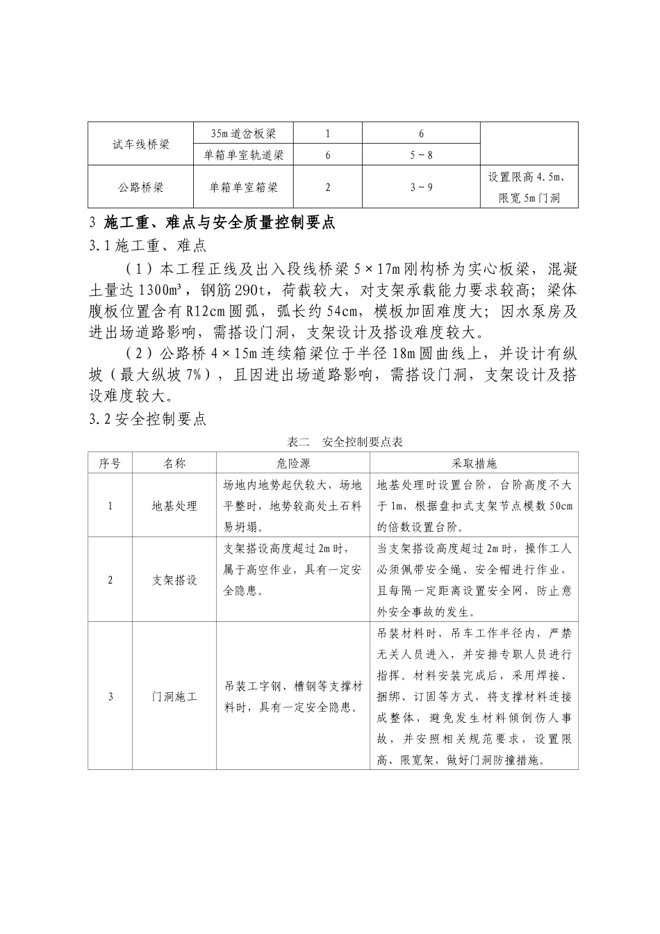 承插型盘扣式支架施工技术总结_北京磁浮项目部_欧东金_第3页