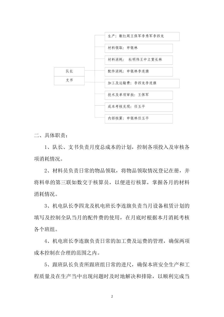 抽放队内部市场化管理办法_第3页