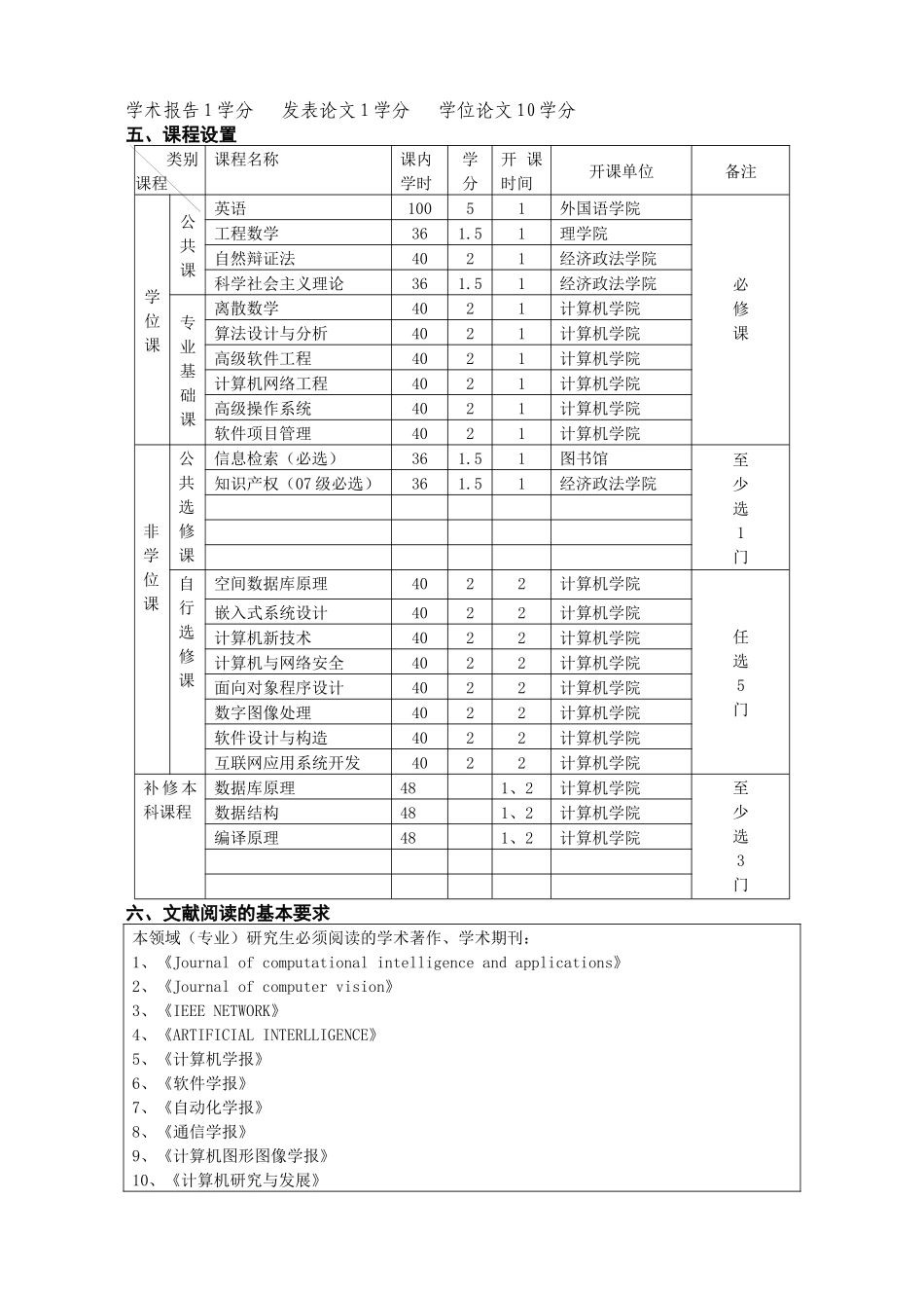 计算机应用技术工程硕士培养方案_第2页