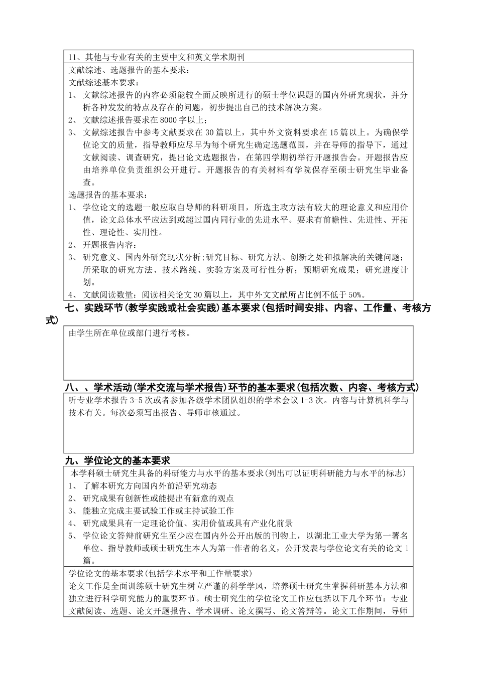 计算机应用技术工程硕士培养方案_第3页