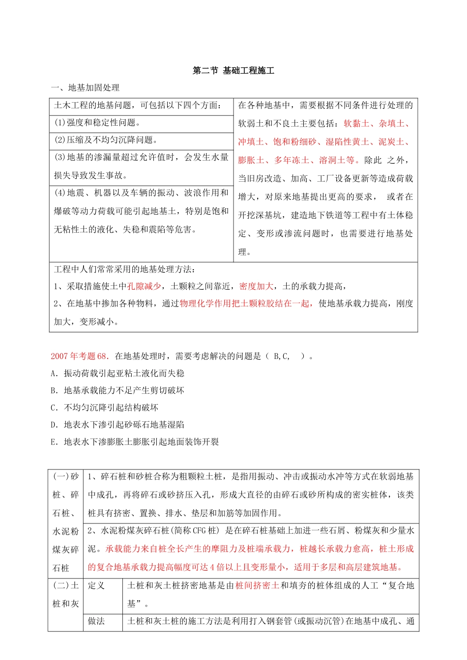 第23讲 第四章：工程施工技术(三)(XXXX年新版)_第1页