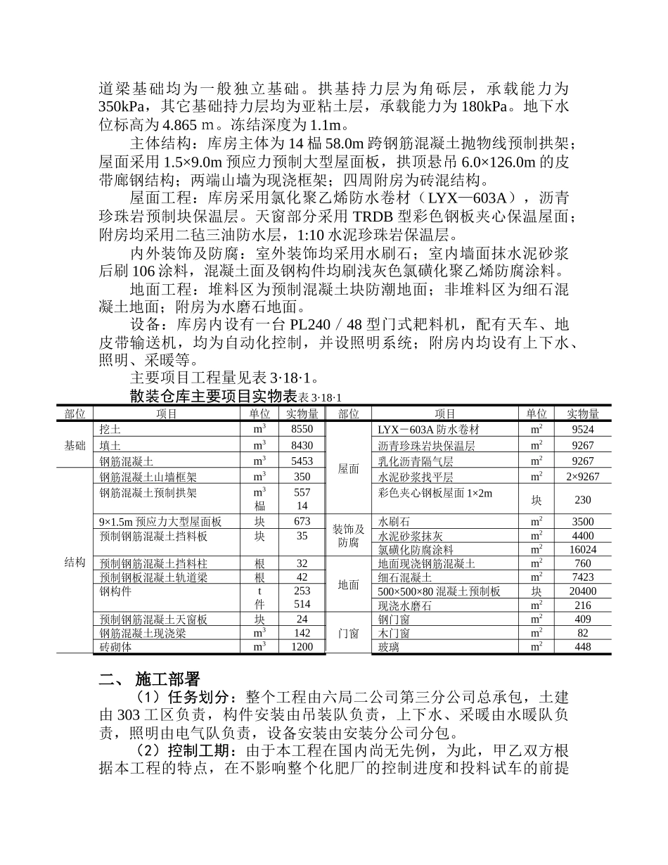 尿素仓库m落地拱施工组织设计(14页)_第3页