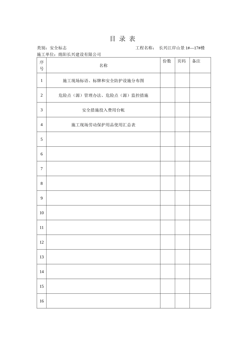 安全标志(10)_第1页