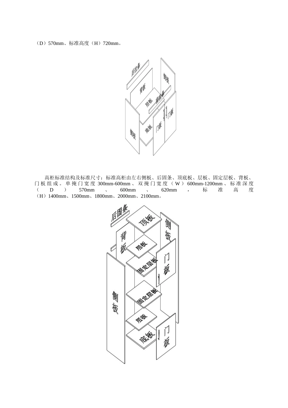 中小家具厂的设计规划——产品结构与工艺流程_第2页