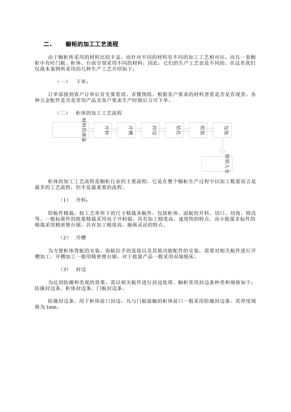 中小家具厂的设计规划——产品结构与工艺流程_第3页