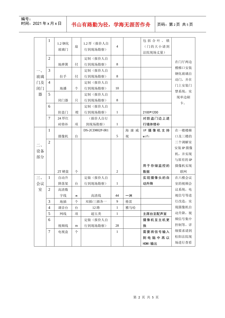 招标货物清单及技术准则讲义_第2页