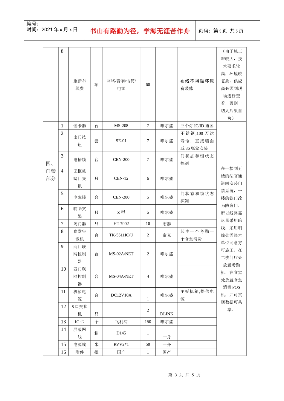 招标货物清单及技术准则讲义_第3页