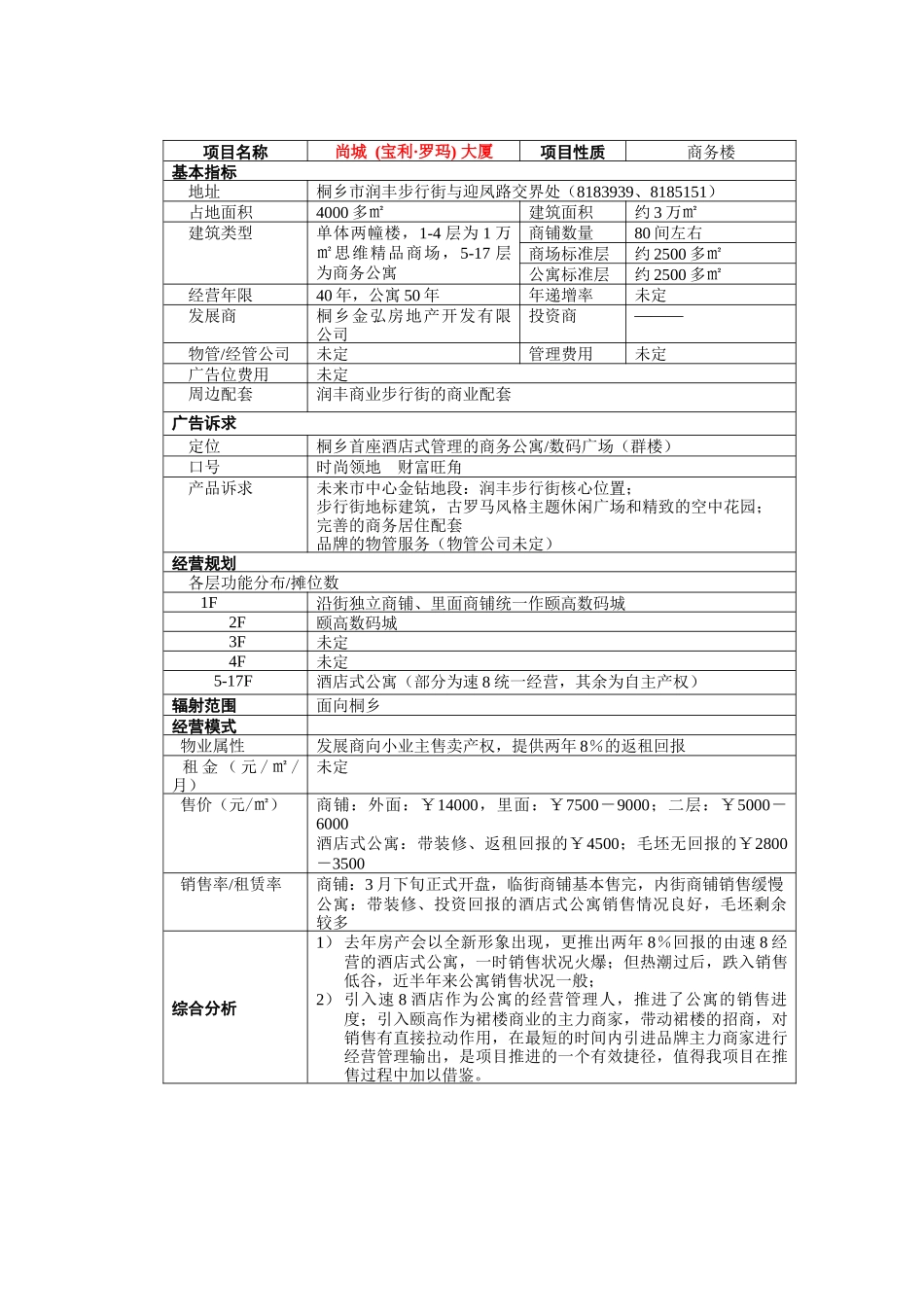 房地产项目招商策划手册_第3页