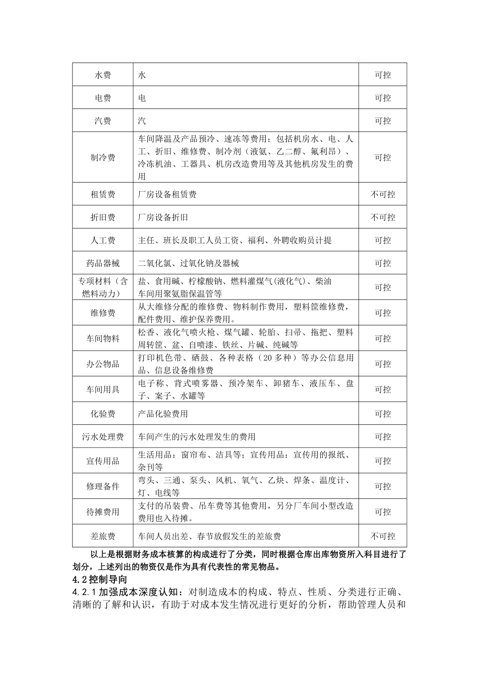 心愿食品加工车间制造成本控制方案解析_第2页