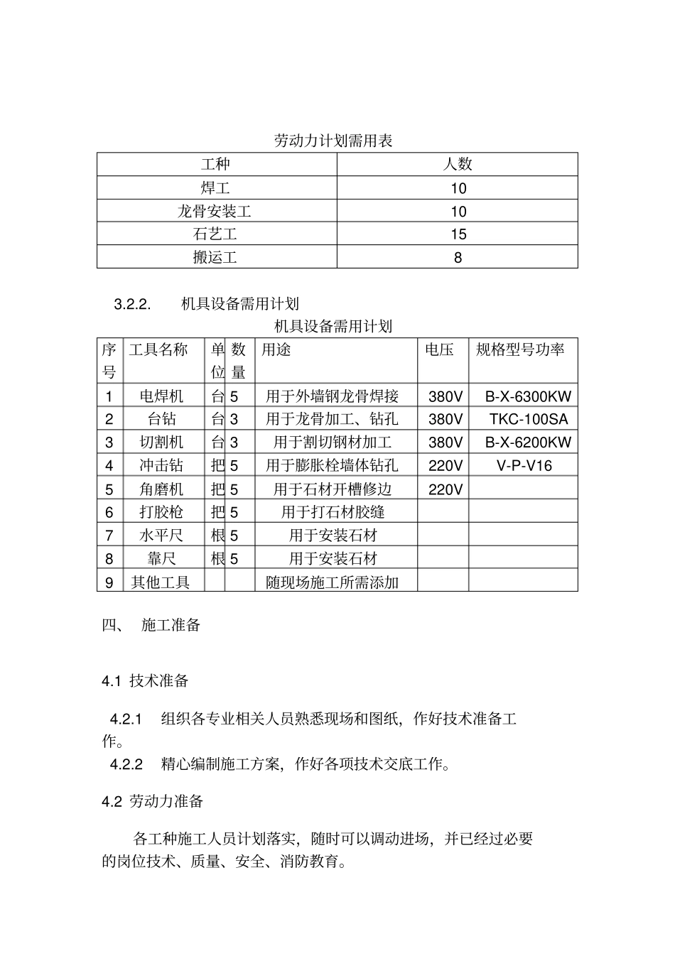 办公楼工程外墙干挂石材方案_第3页