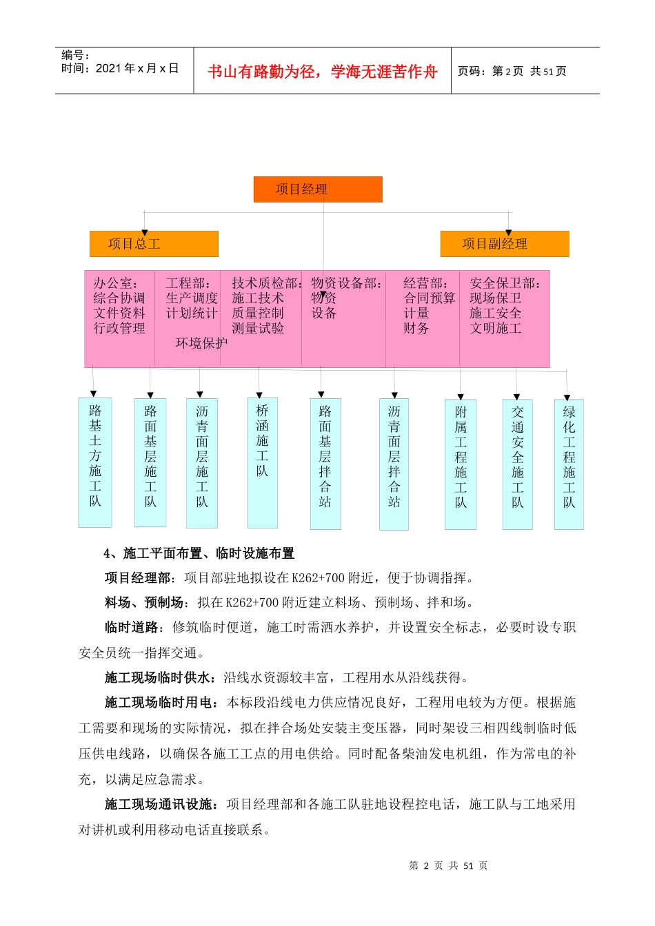 投标工程施工组织设计_第2页