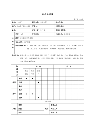 机加分厂数控车间主任