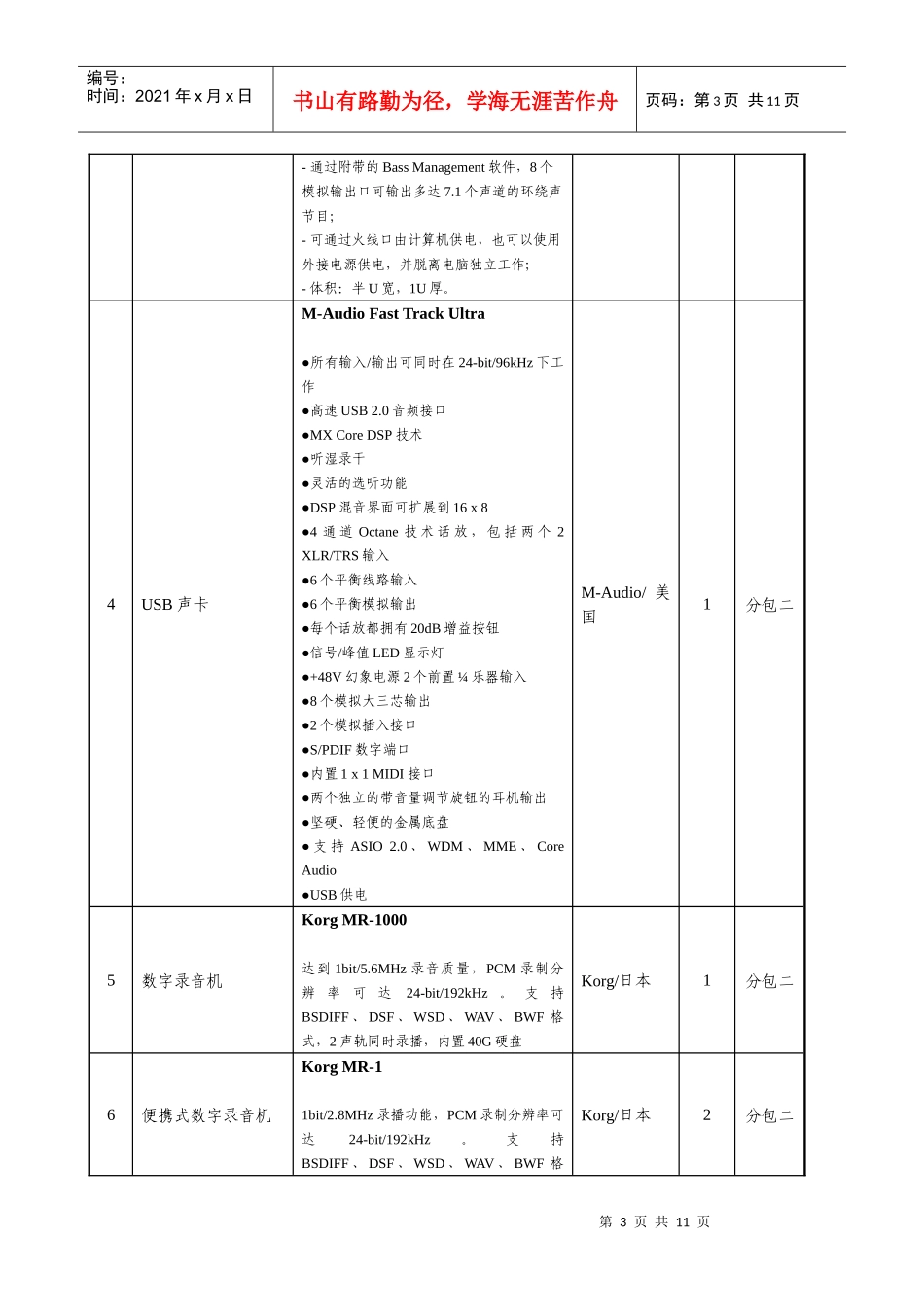 招投标项目申报表_第3页