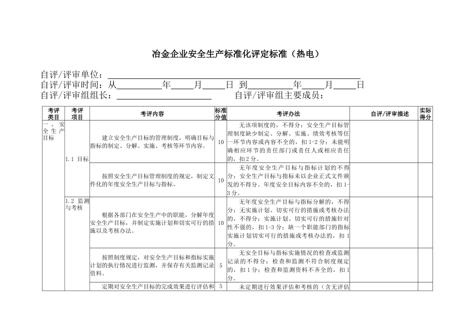 热电企业安全生产标准化评定标准_第3页
