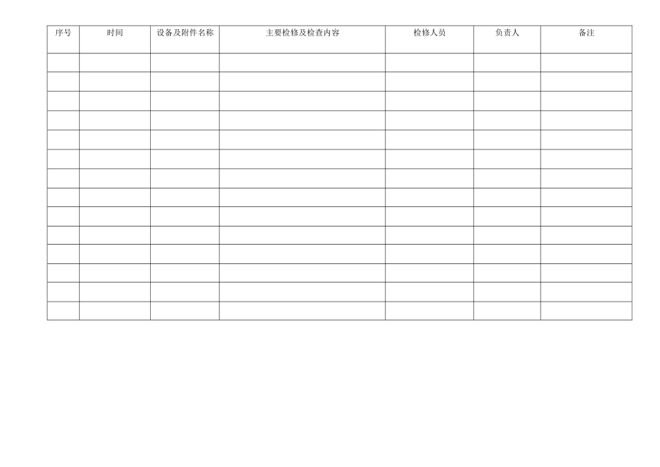 设备管理考核台帐汇总_第3页