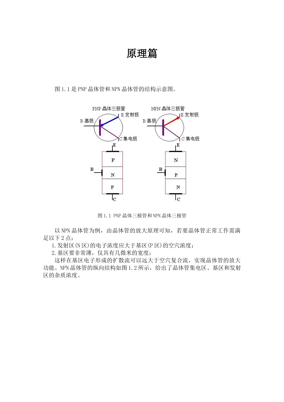 半导体工艺实习实验指导书_第3页