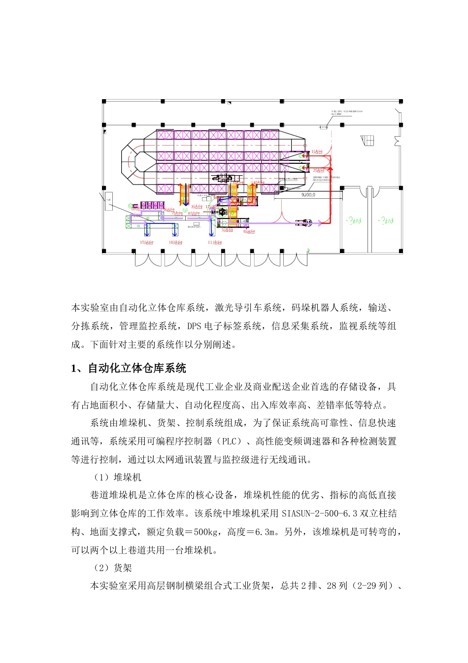 自动化立体库现场认识实验及管理监控系统实验_第2页