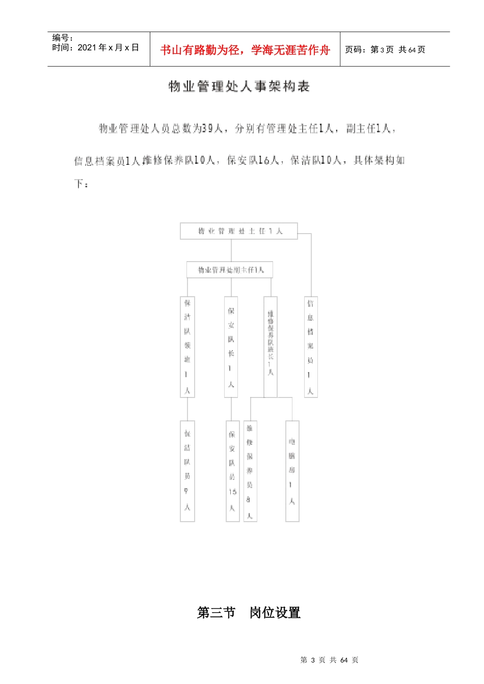 投资广场写字楼物业管理工作手册_第3页