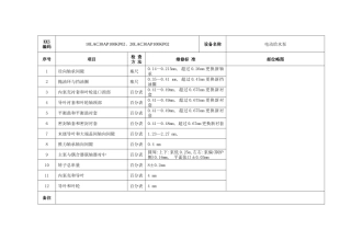 广东国华粤电台山电厂汽机技术标准