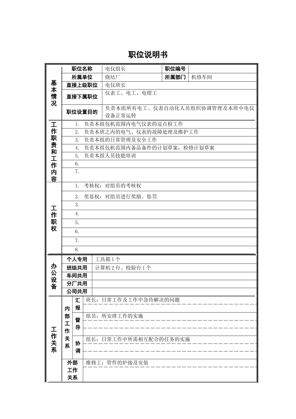 烧结厂电仪组长岗位说明书_第1页