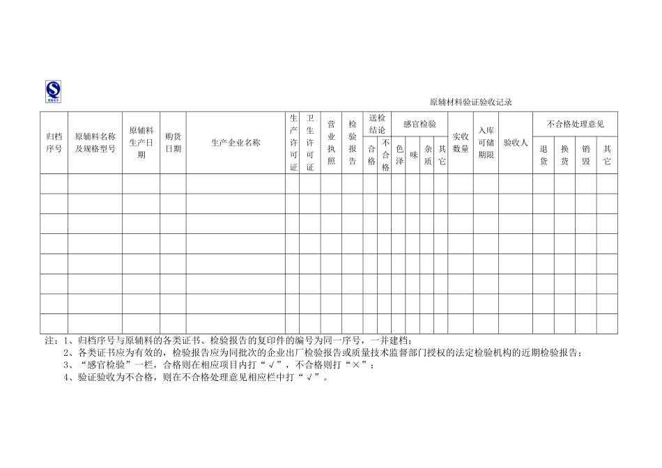 食品生产加工企业台帐(30页)_第2页