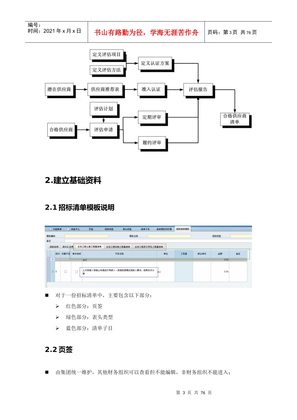 房地产解决方案(采购招标)_100708_V10_第3页