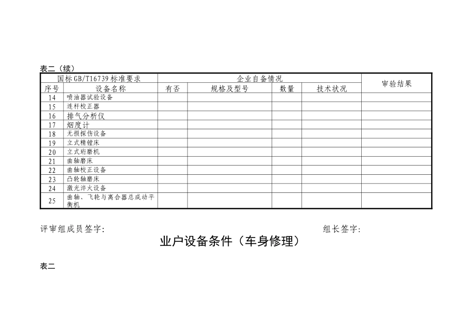业户设备条件(发动机修理)_第2页