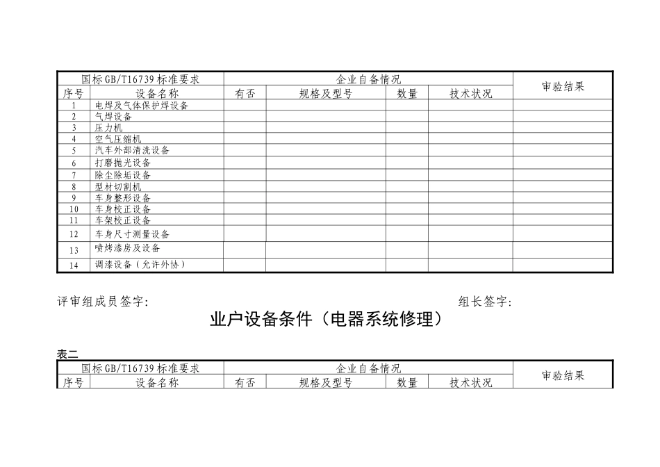 业户设备条件(发动机修理)_第3页