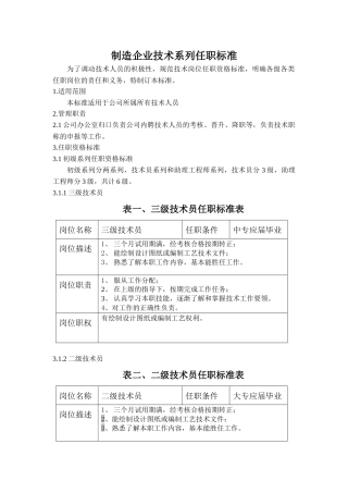 制造企业技术系列岗位标准