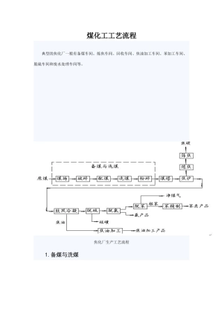 煤化工工艺流程
