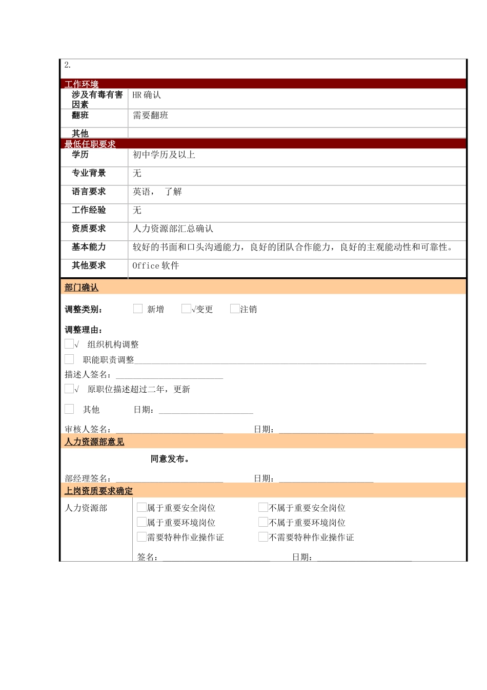 某大型电子公司质量部检验组长职位说明书_第2页