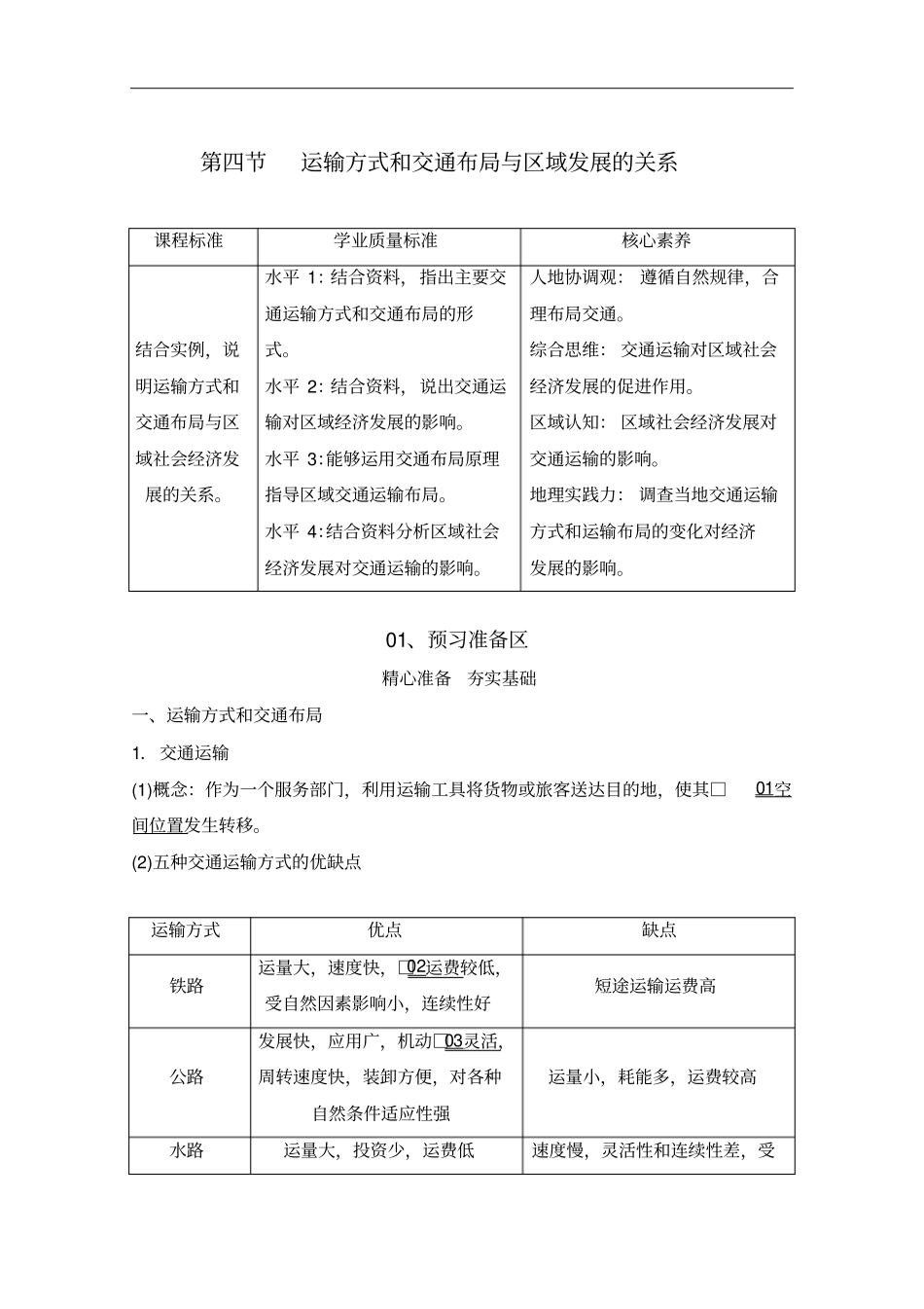 中图版高中地理必修2讲义测试第三章第四节运输方式和交通布局与区域发展的关系_第1页
