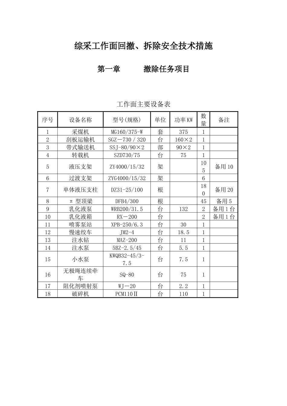 综采工作面回撤、拆除安全技术措施_第2页
