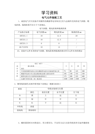 成套开关设备基础资料