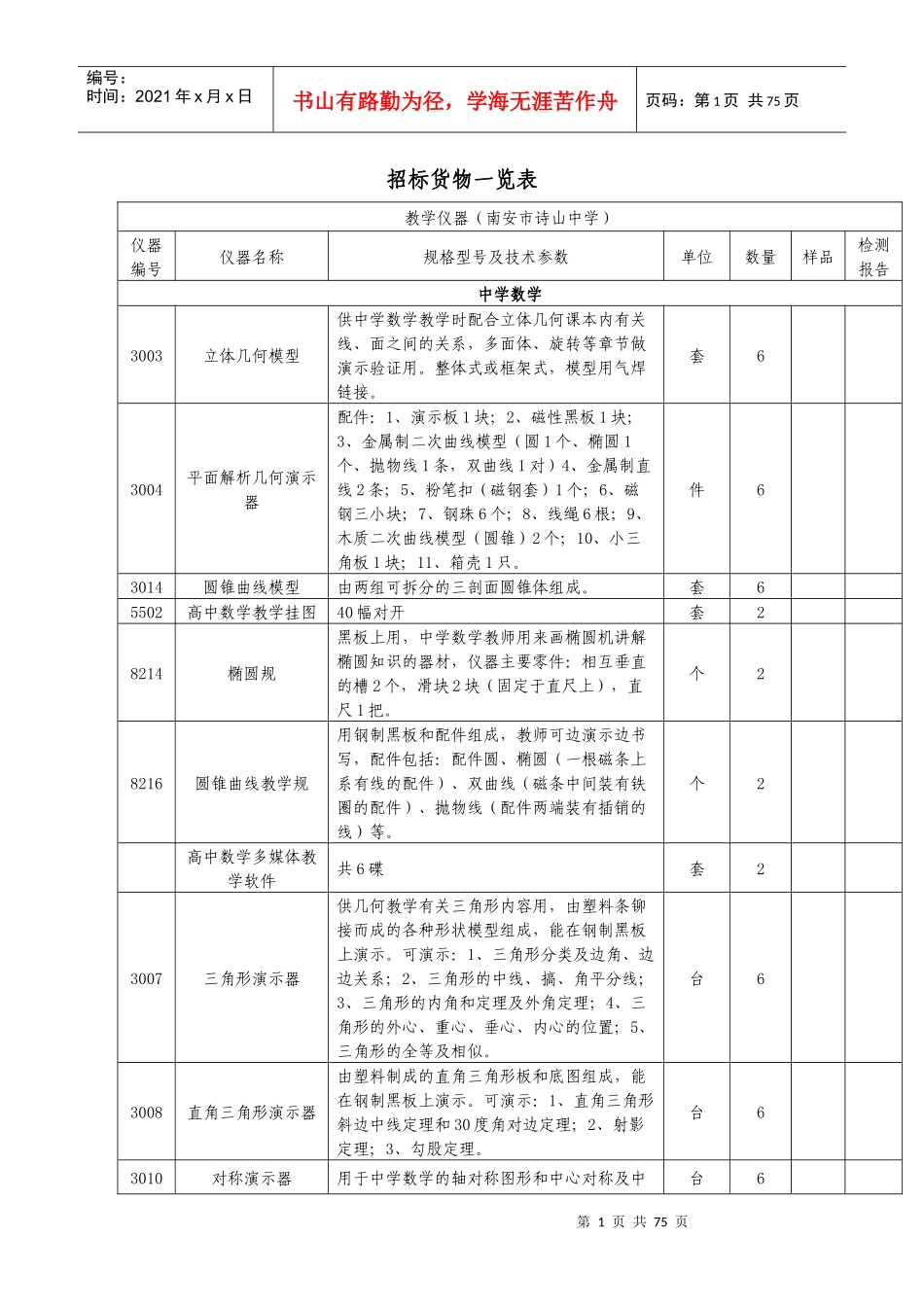 招标货物一览表-政府采购网-招标网招标信息招标公告预招_第1页