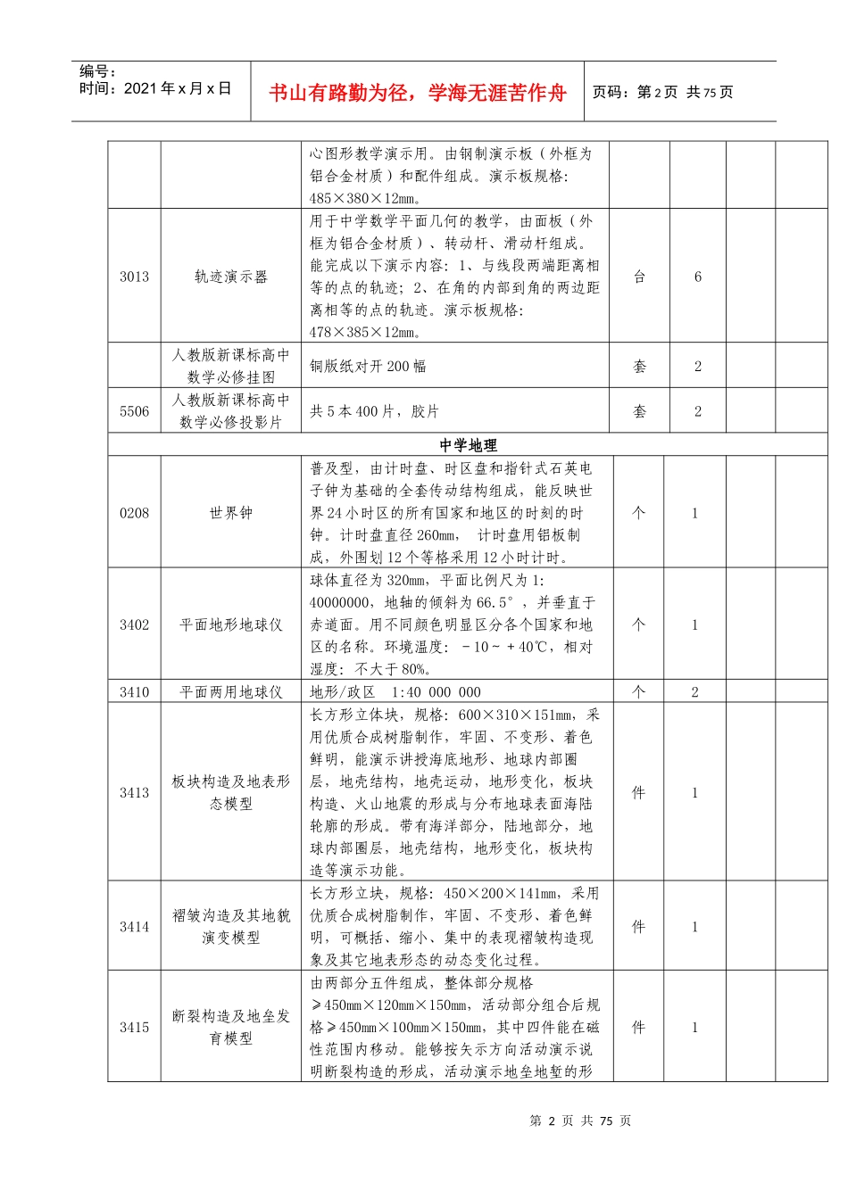 招标货物一览表-政府采购网-招标网招标信息招标公告预招_第2页