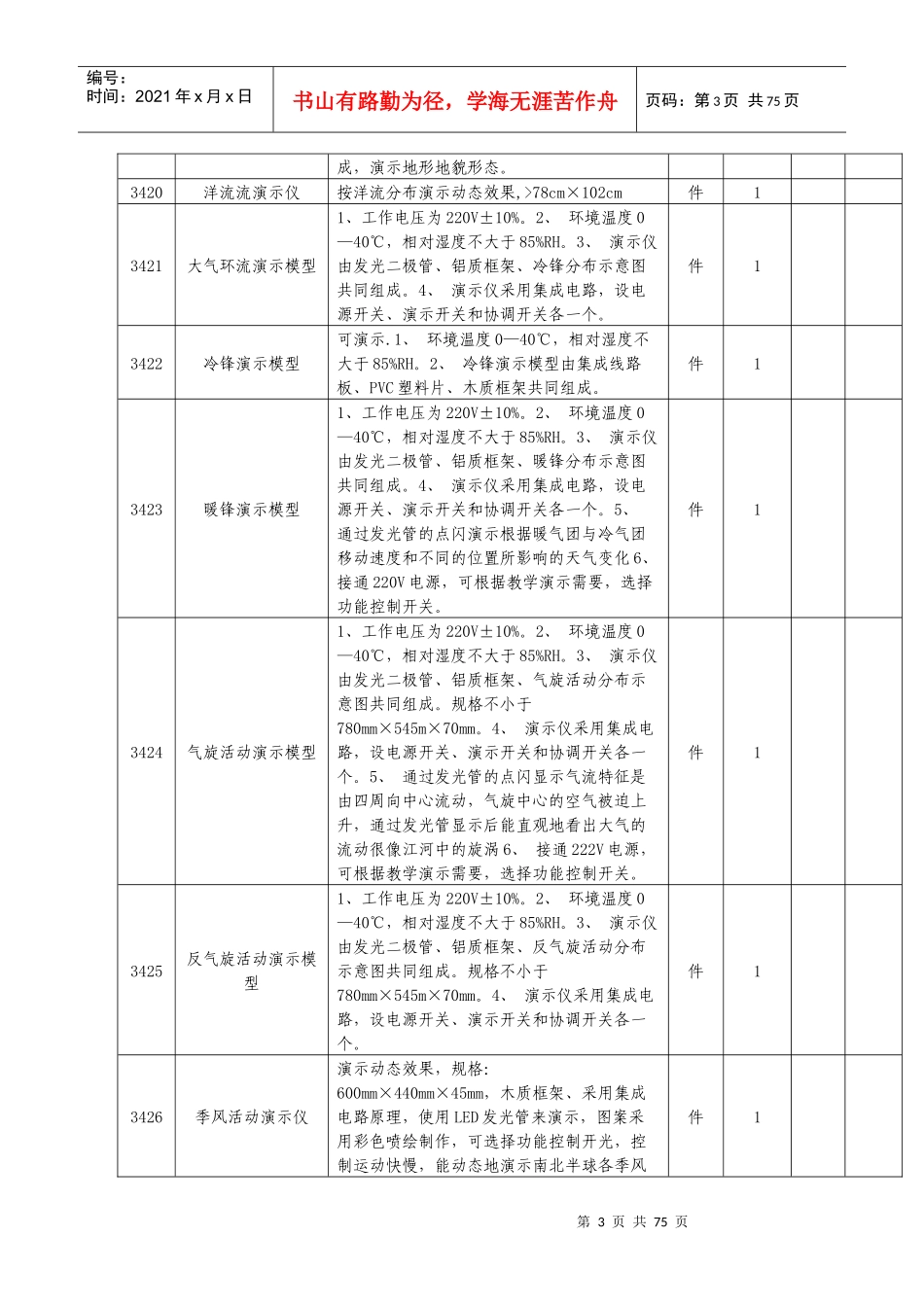 招标货物一览表-政府采购网-招标网招标信息招标公告预招_第3页