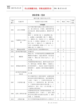 招标货物一览表-政府采购网-招标网招标信息招标公告预招