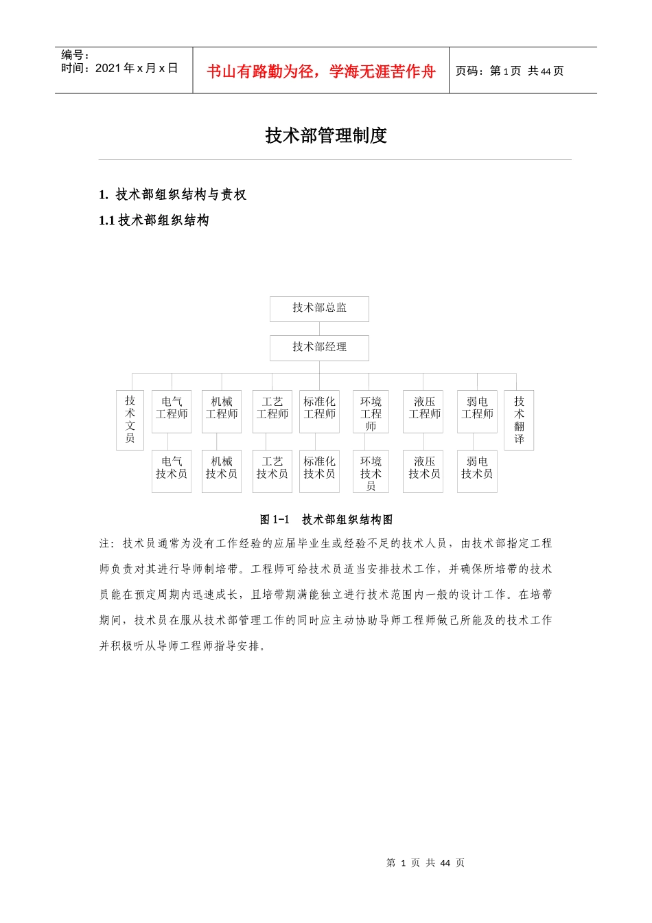 技术部管理流程_第1页