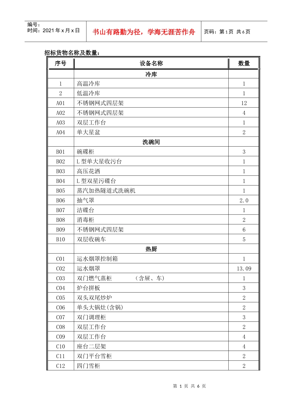 招标货物名称及数量：_第1页