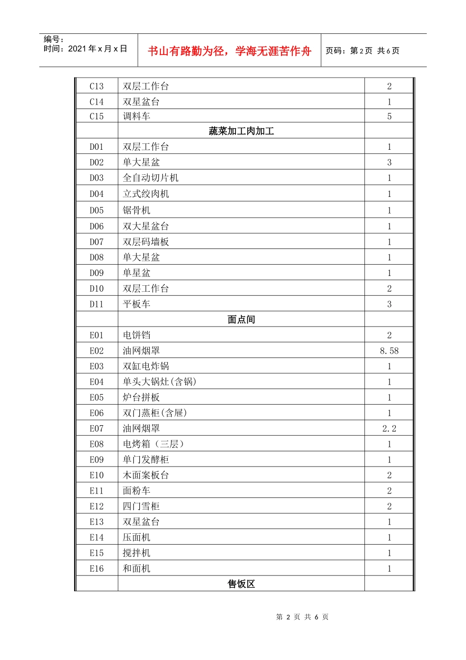 招标货物名称及数量：_第2页