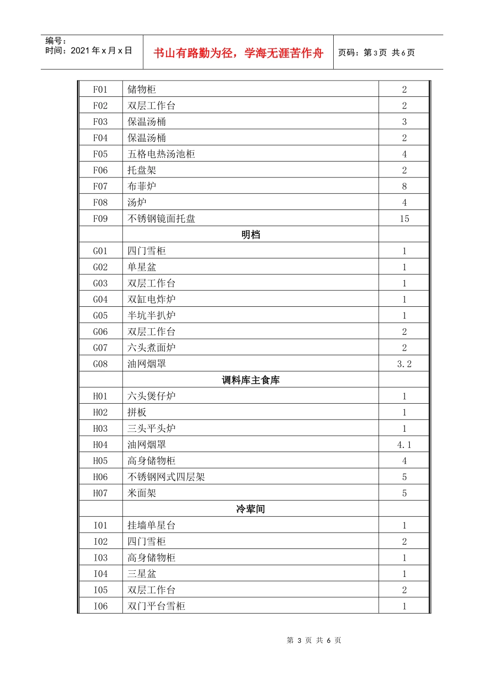 招标货物名称及数量：_第3页
