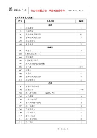 招标货物名称及数量：