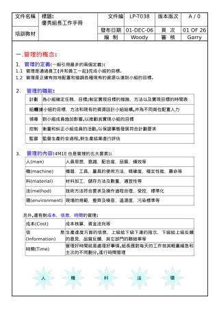 【精品资料】优秀组长工作手册