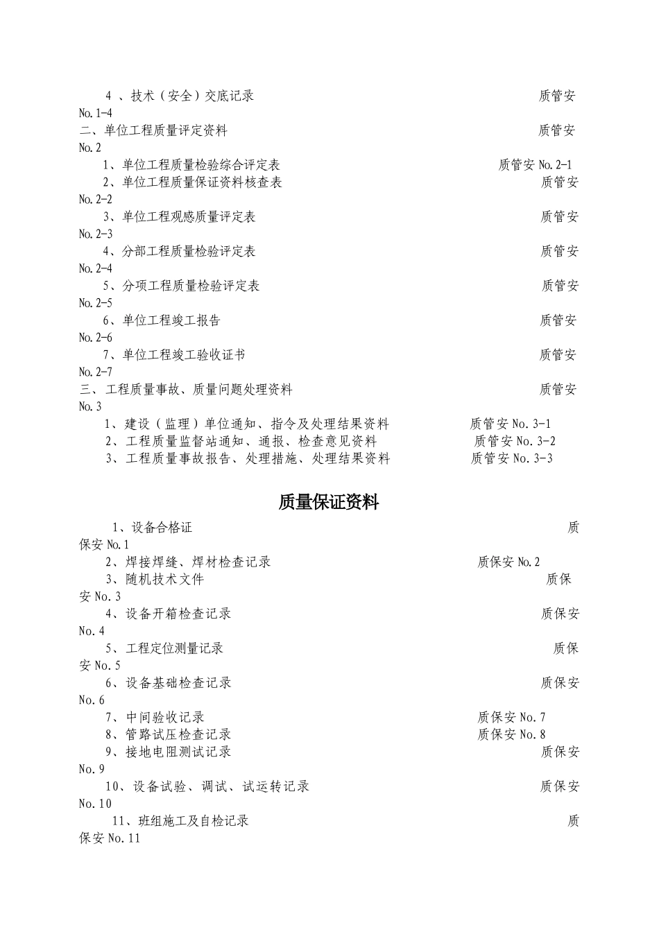 空气加热室设备安装单位工程竣工资料_第3页