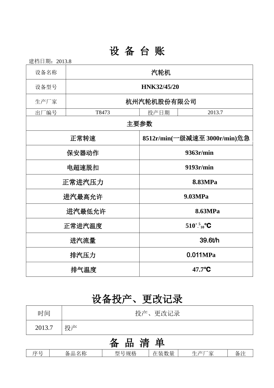 某公司设备台账标准格式_第3页