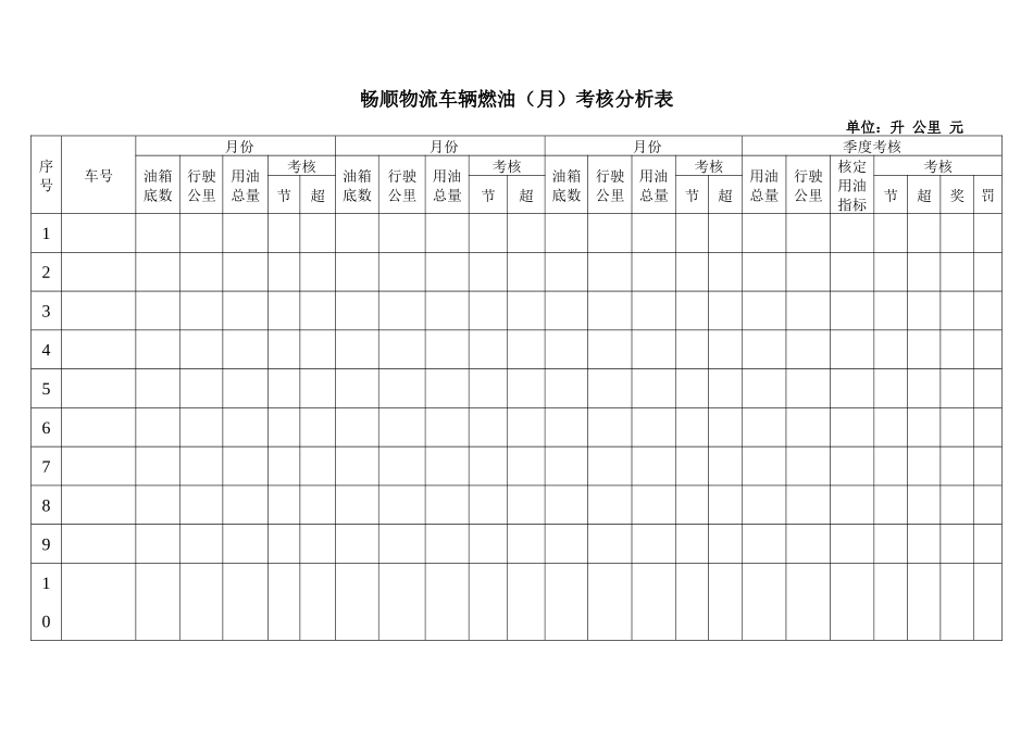 仓库维修申请单_第2页